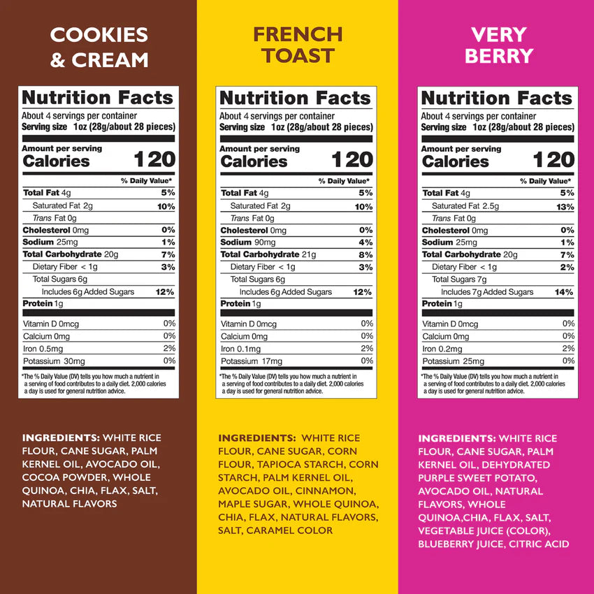 6 Flavor Variety [Birthday, S'mores, French Toast, Very Berry, Cinnamon, Cookies & Cream] 4oz