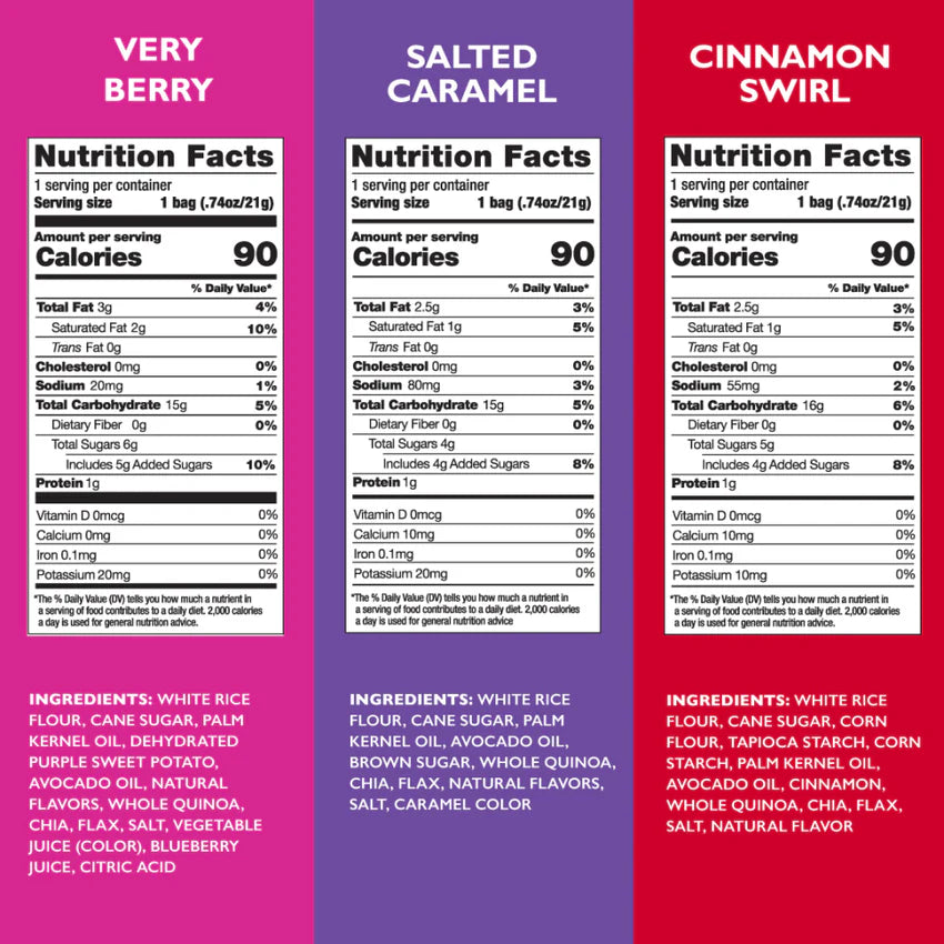 6 Flavor Variety [S'mores, Birthday, Cinnamon, Salted Caramel, French Toast, Very Berry] .74oz