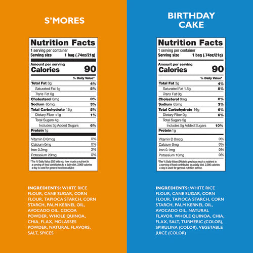 4 Flavor Variety [S'mores, Birthday, French Toast, Very Berry] .74oz